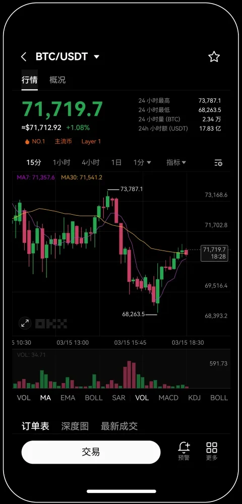 o易货币官方最新版宣传图